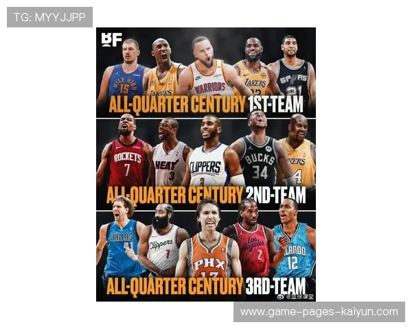 美媒盘点 21 世纪最强阵容:约基奇只在二阵引争议 美媒盘点 21 世纪最强阵容:约基奇只在二阵引争议