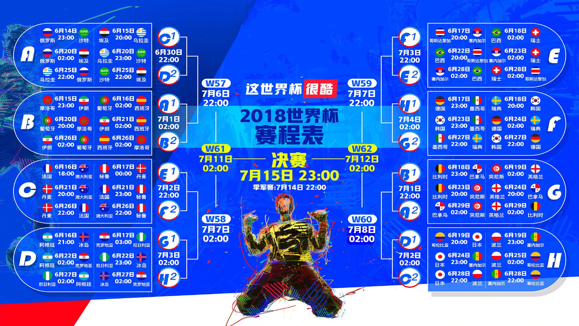 世界田径锦标赛百米飞人大战今夜上演：九秒极限再度被冲击，世界百米飞人是谁